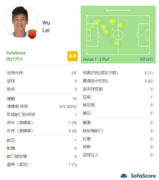 导演郑华认为：《南哥》没有教科书式的英雄人物设定，南哥就是一个普通的小人物，曲折的故事走向并不符合现实生活中郭建南淳朴的形象特征
